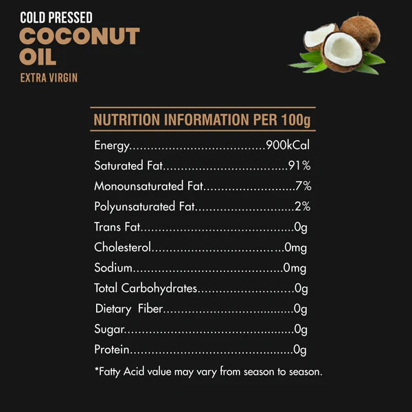 Cold Pressed Coconut Oil (500ml) Pack of 2